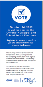 Municipal Elections Voter List